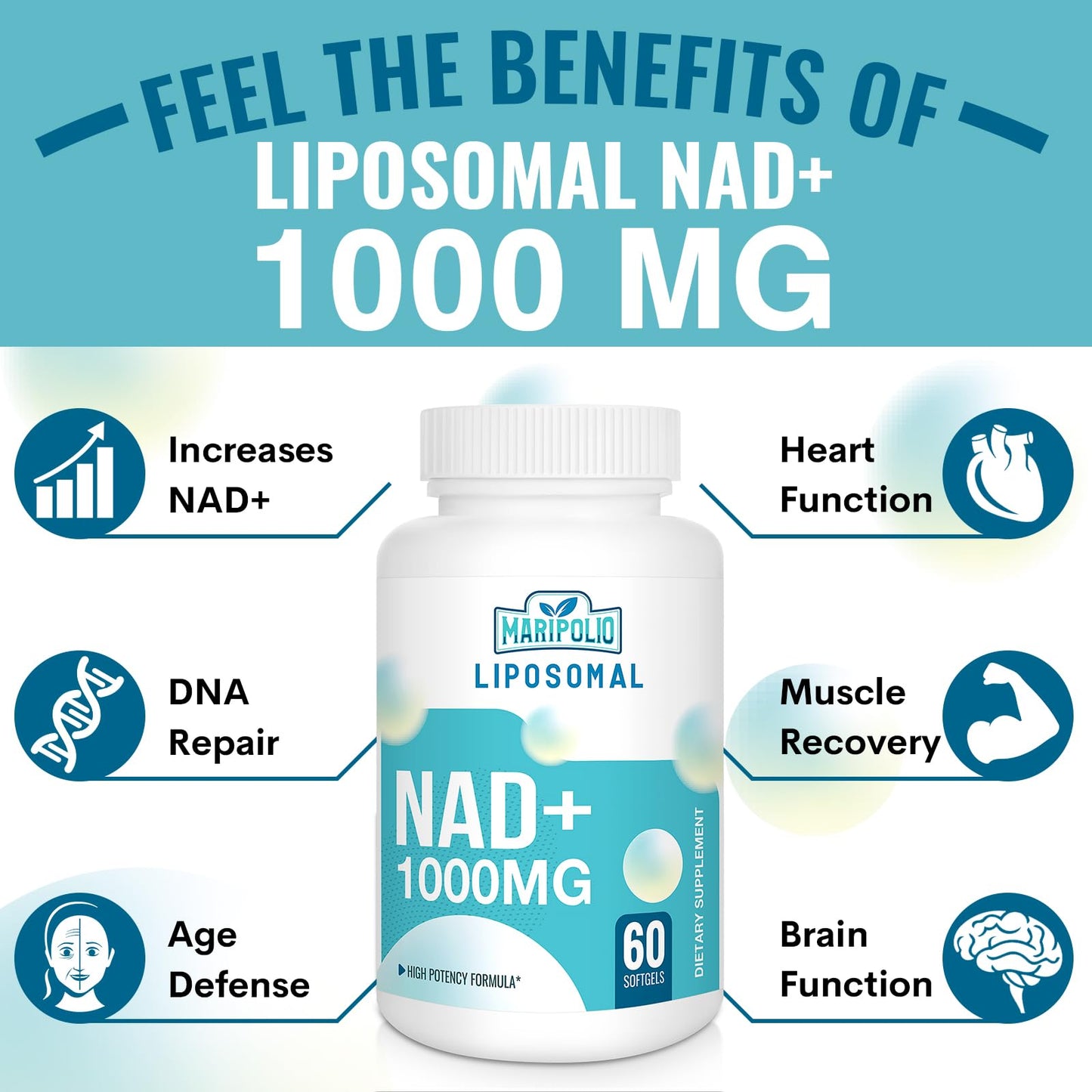 Liposomal NAD+ Supplement 1000mg – Max Absorption | Energy & DNA Repair | 120 Softgels