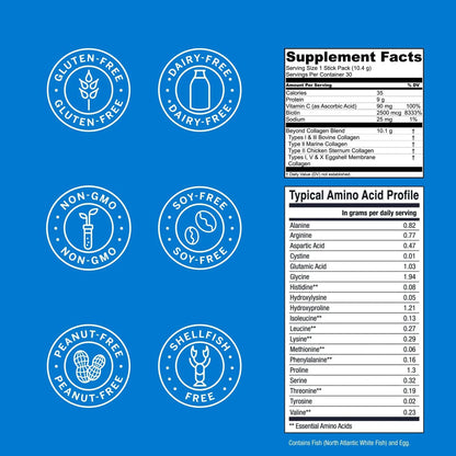 Live Conscious Beyond Collagen Peptides Packets – 30 Pack 2pk