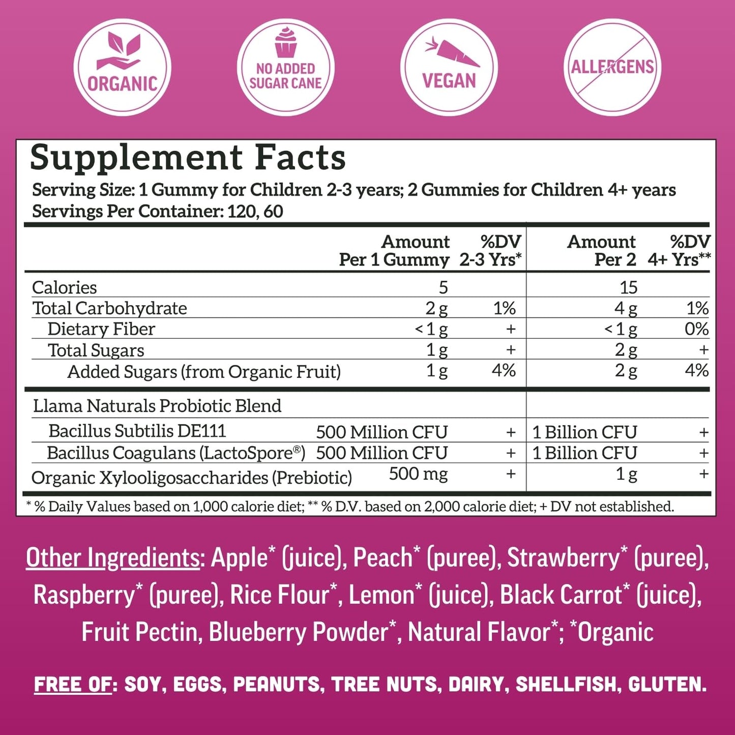 Llama Naturals Kids Probiotic + Prebiotic Gummies – Vegan | 120 Count