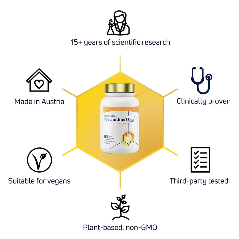 Longevity Labs+ spermidineLIFE Extra+ – Spermidine & Zinc | 60 Capsules - Calm Era