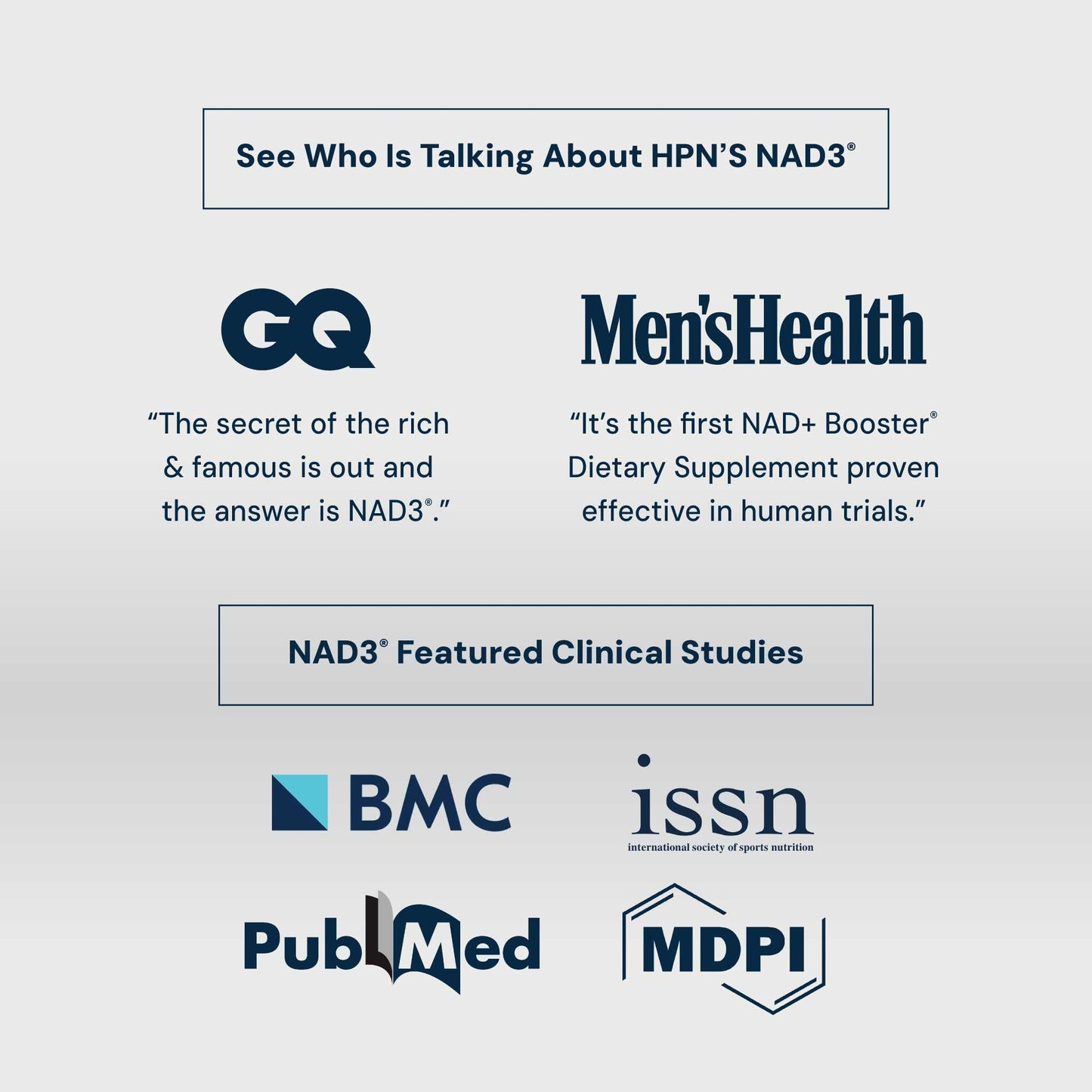 HPN NAD3 Clinical NAD+ Booster 120ct 60-Day Supply