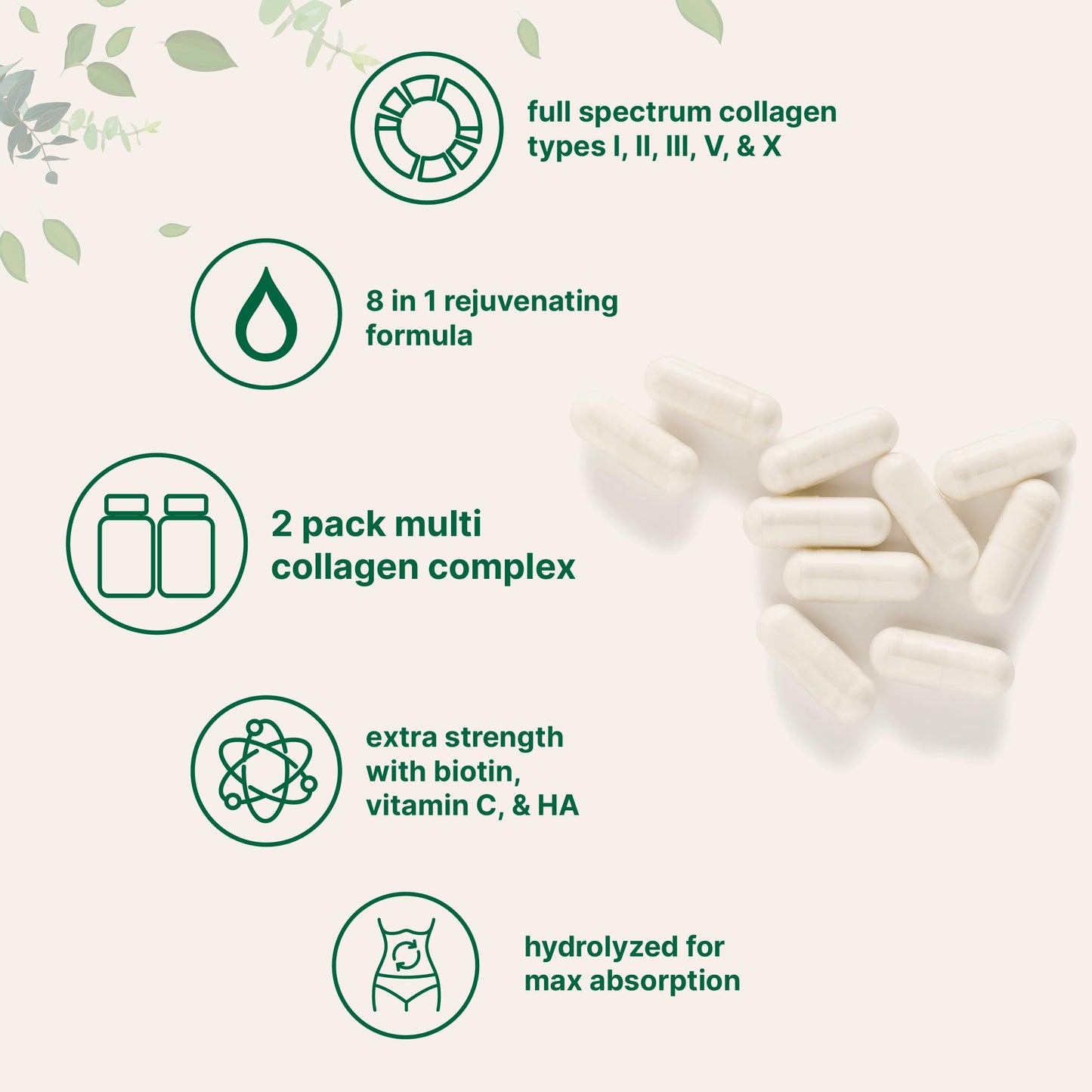 Micro Ingredients 2 Pack Multi Collagen Pills – Types I–X, Biotin & Hyaluronic Acid