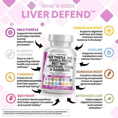 Clean Nutraceuticals Liver Defend 28-in-1 – Milk Thistle, NAC, Chanca Piedra & TUDCA, 2 Pack