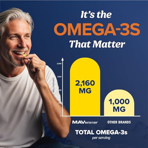 Triple Strength Omega-3 Fish Oil