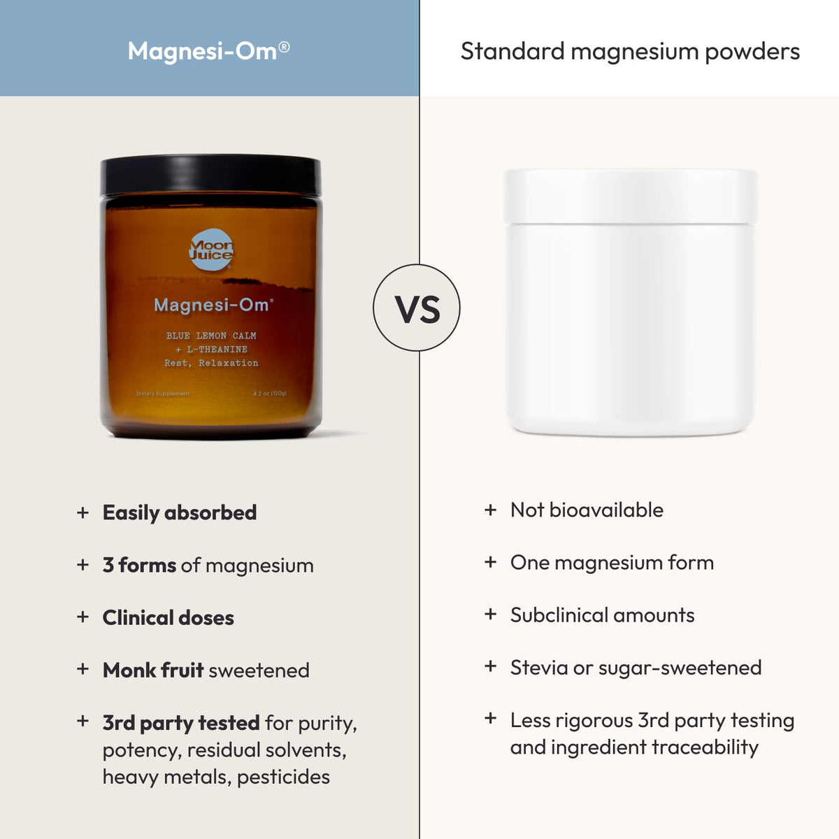 Moon Juice Magnesi-Om Magnesium Powder – Chelated Magnesium + L-Theanine for Rest, Relaxation & Regularity – Vegan & Non-GMO – Blue Lemon, 4.2 oz - Calm Era