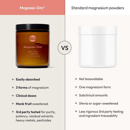 Moon Juice Magnesi-Om Magnesium Powder with L-Theanine – Rest, Relaxation & Regularity | Vegan, Non-GMO, Sugar-Free - Calm Era