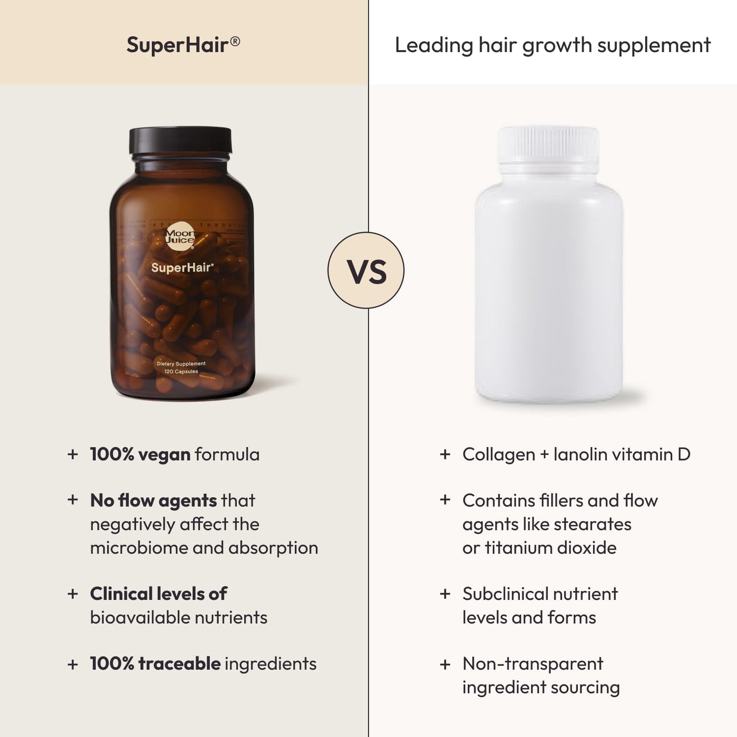 Moon Juice SuperHair – Hair Growth Vitamins for Women & Men
