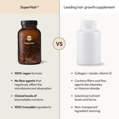 Moon Juice SuperHair – Hair Growth Vitamins for Women & Men