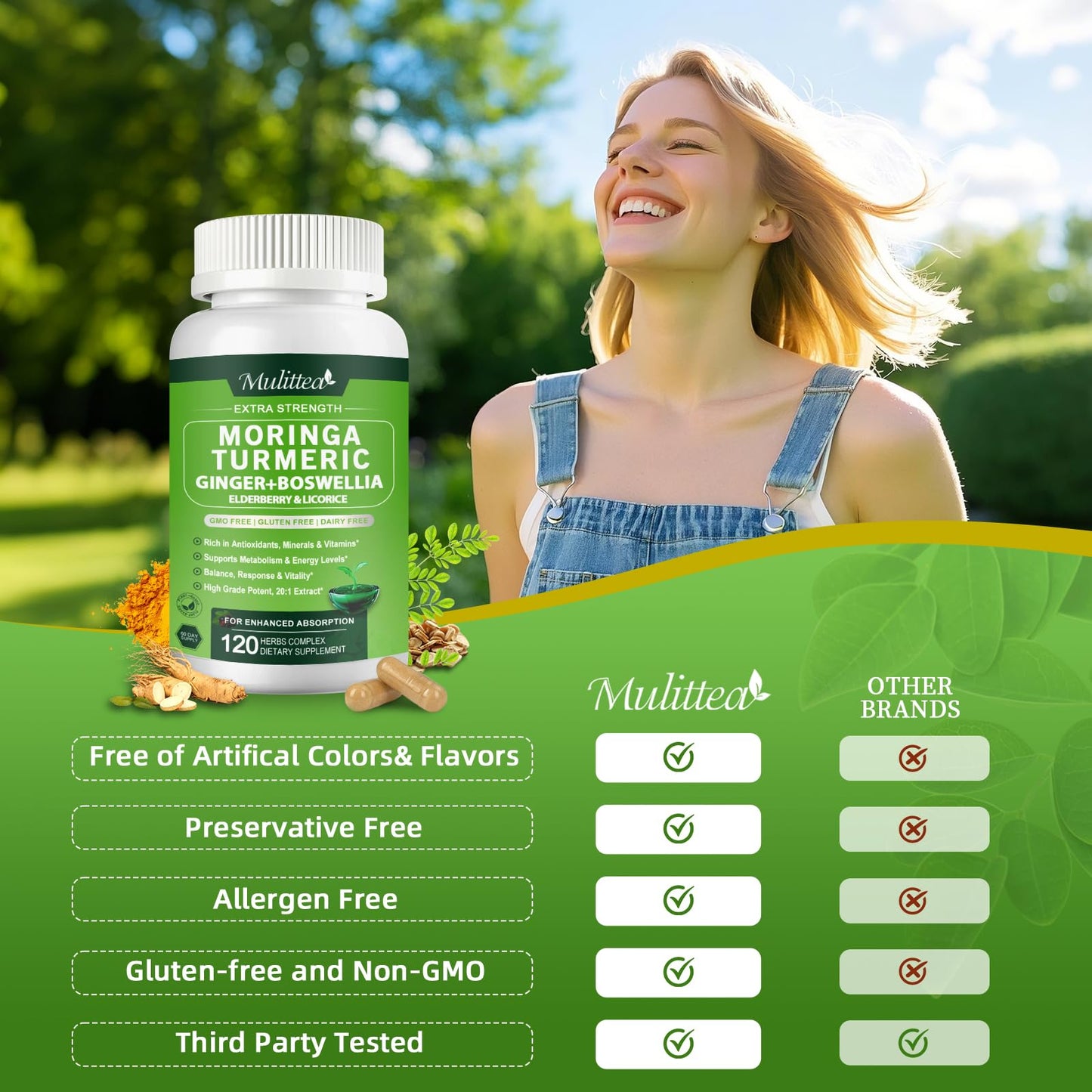 Mulittea Moringa Capsules 1000mg 7-in-1 | 2-Pack 120 Vegan Capsules