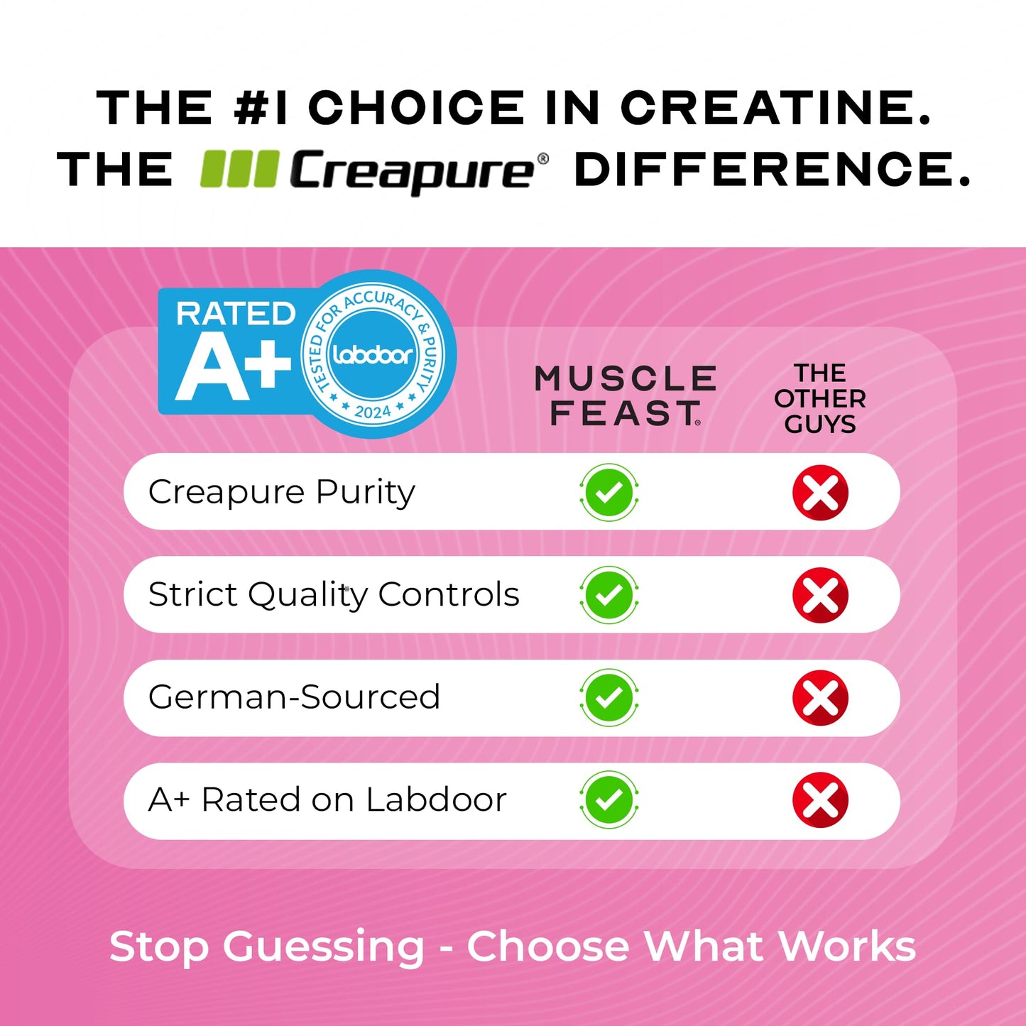 Muscle Feast Creapure Creatine – Watermelon 300g