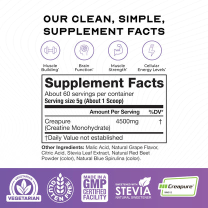 Muscle Feast Creapure Creatine – Grape 300g