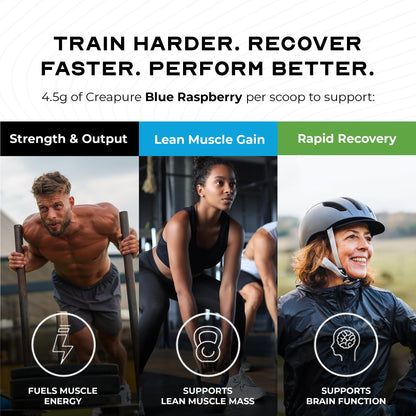 Muscle Feast Creapure Creatine – Blue Raspberry 300g