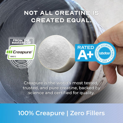 Muscle Feast Creapure Creatine Monohydrate – Unflavored 500g
