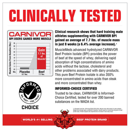 MuscleMeds Carnivor Beef Protein Isolate – Chocolate | 7.47lb