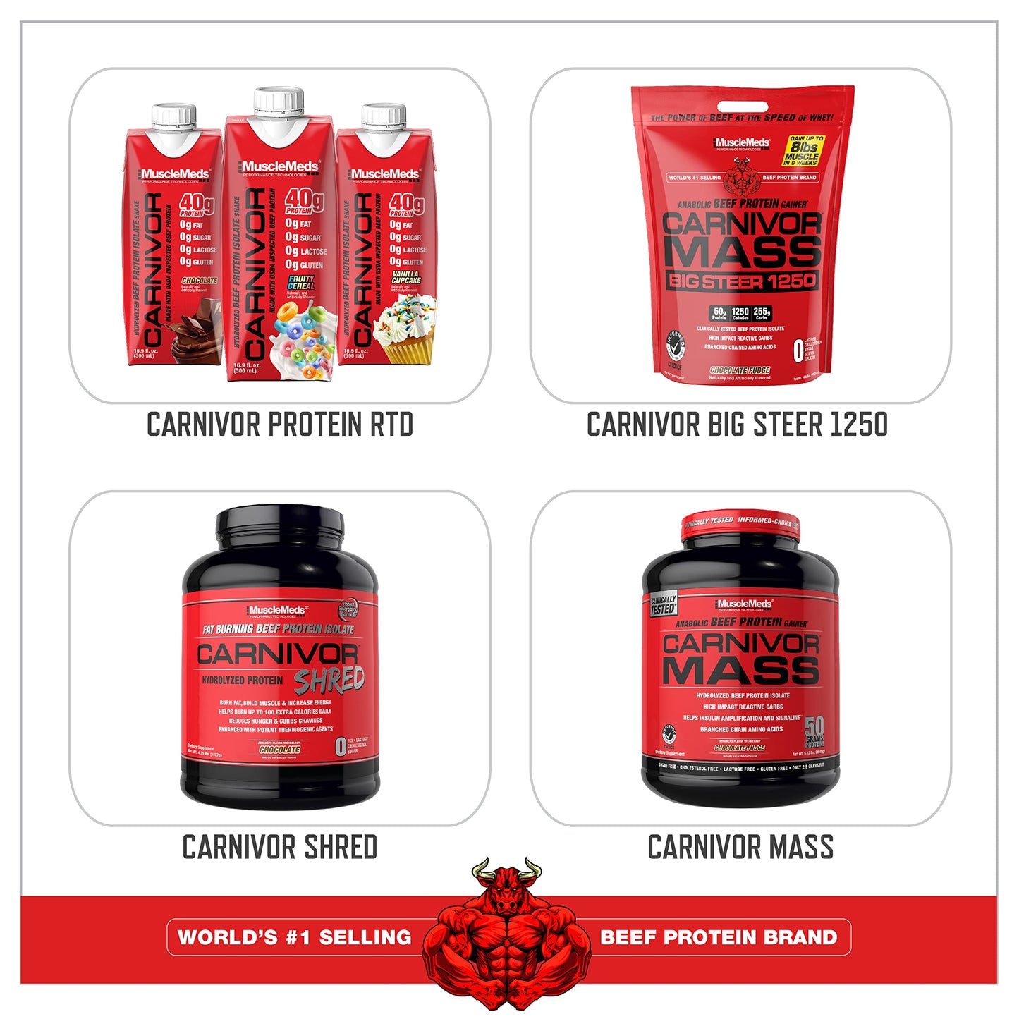 MuscleMeds Carnivor Beef Protein Isolate – Chocolate | 7.47lb