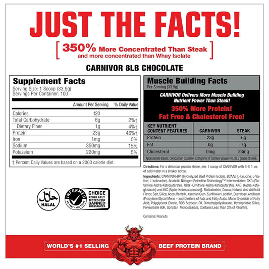 MuscleMeds Carnivor Beef Protein Isolate – Chocolate | 7.47lb