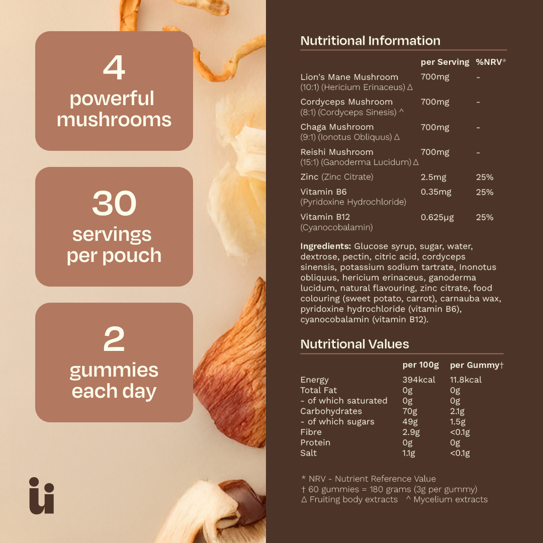 Feel Güd Mushroom Gummies — Lion’s Mane, Cordyceps, Chaga & Reishi