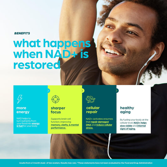 NAD Supplement 8457mg – Extra Strength NMN Liposomal + Green Tea for Women & Men - Calm Era