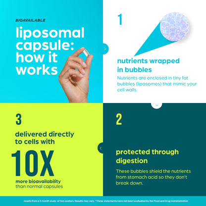 NAD Supplement 8457mg – Extra Strength NMN Liposomal + Green Tea for Women & Men