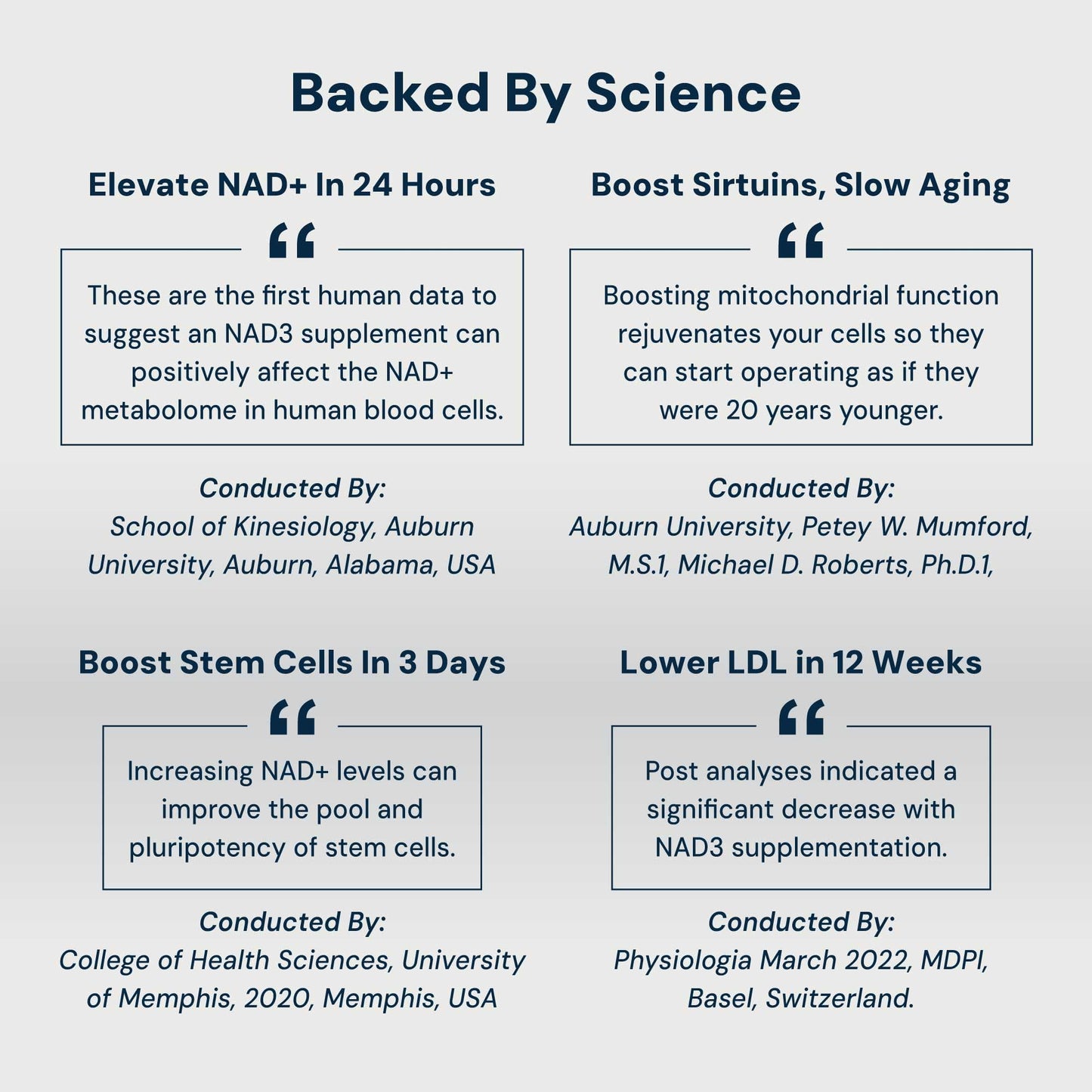 HPN NAD3 Clinical NAD+ Booster 120ct 60-Day Supply