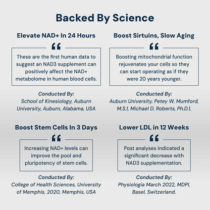 HPN NAD3 Clinical NAD+ Booster 120ct 60-Day Supply