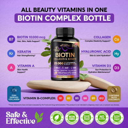 Nutraharmony Biotin + Collagen + Keratin – Hair, Skin & Nails | 120 Capsules