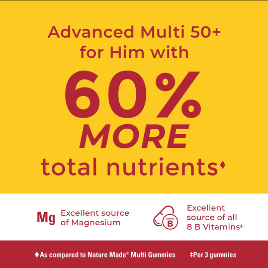Nature Made Advanced Multivitamin Gummies 50+ for Him — 84 Count