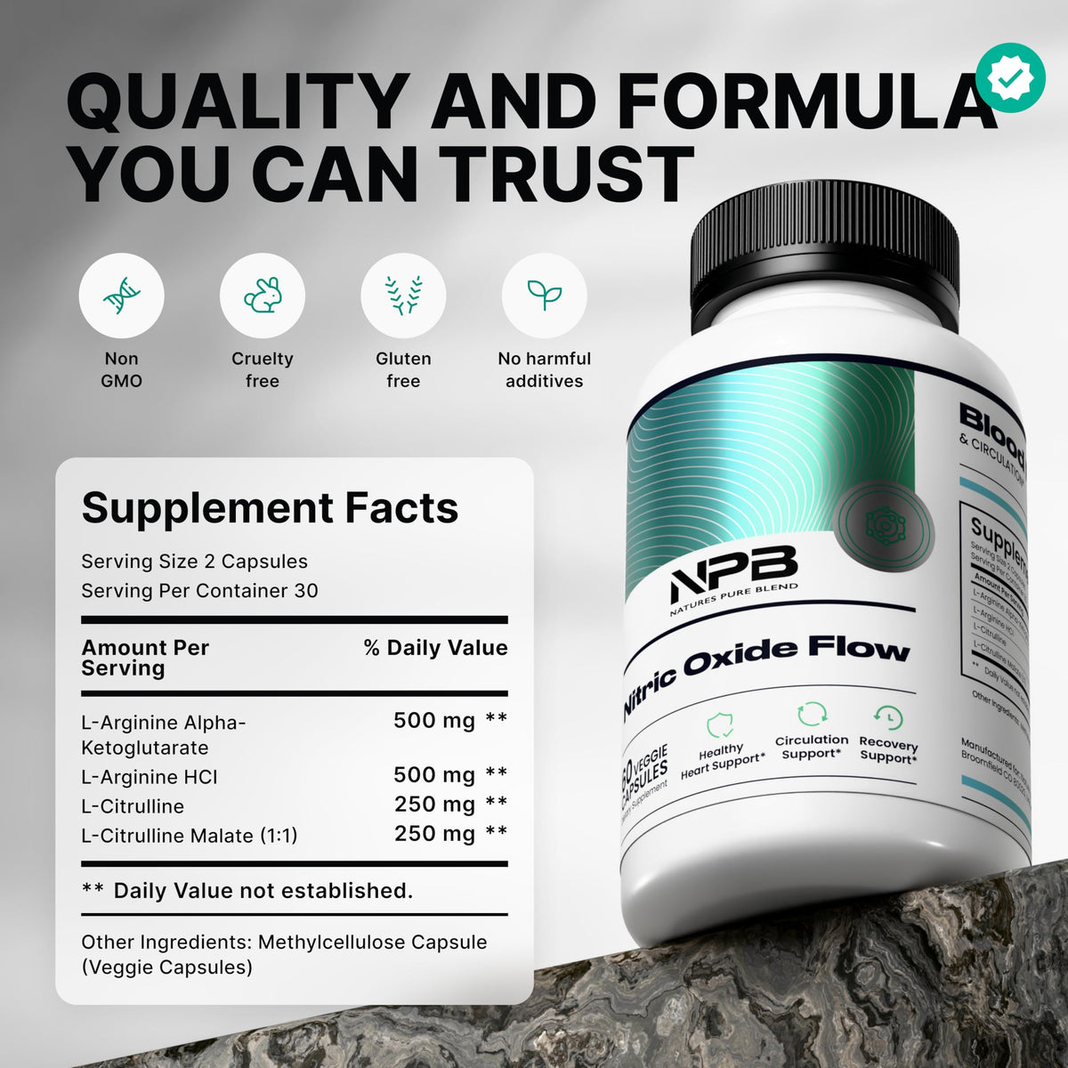 Nature's Pure Blend Nitric Oxide for Men – L-Arginine & L-Citrulline, Circulation & Endurance - Calm Era