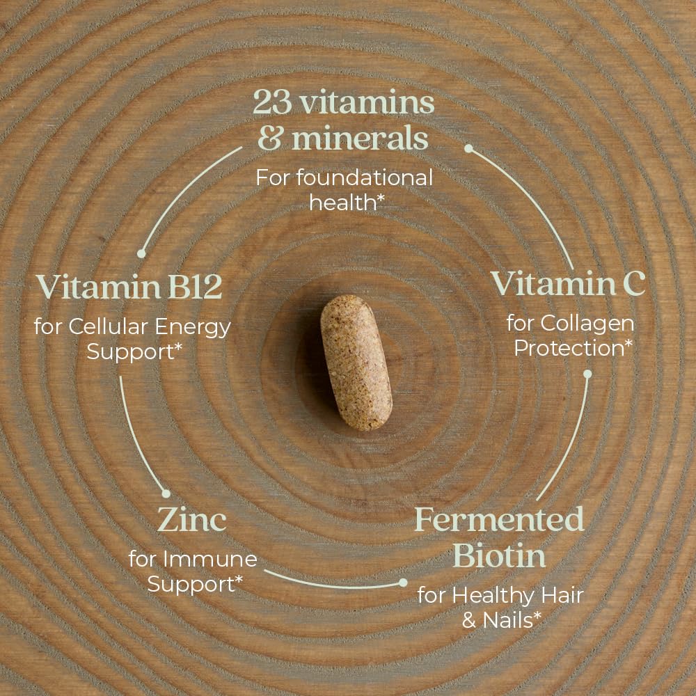 New Chapter Women’s Multivitamin with Iron, D3, B Vitamins & Zinc – Gentle on Empty Stomach, One Daily