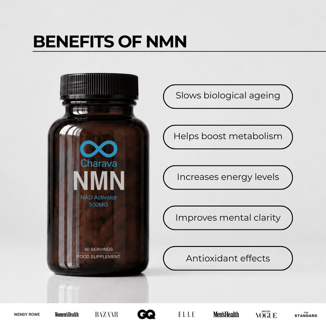 Charava NMN 500mg Capsules — Award-Winning NAD+ Booster
