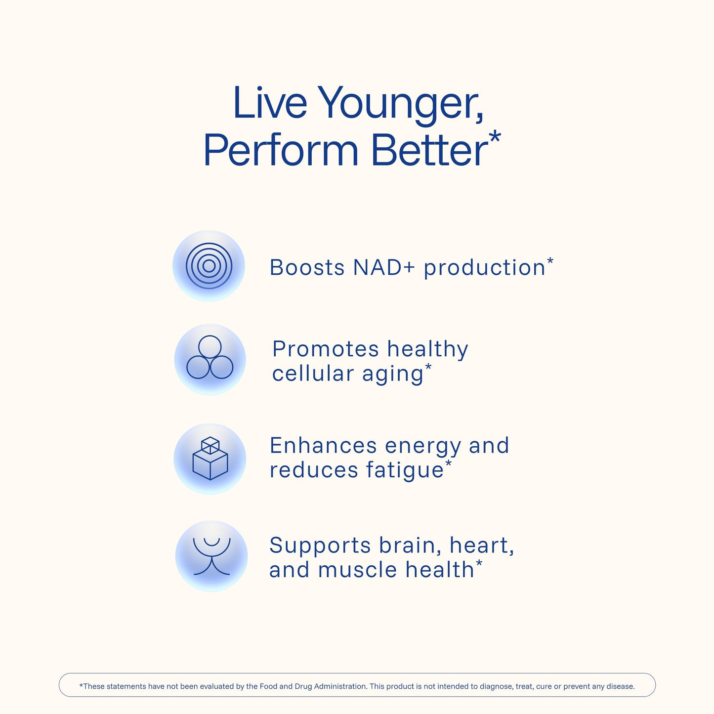ProHealth NMN Pro 1000 – Uthever NMN NAD+ Precursor 60 Capsules