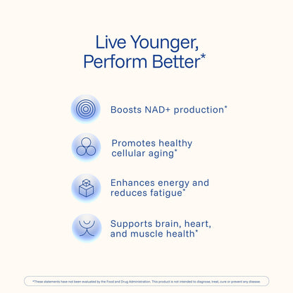 ProHealth NMN Pro 1000 – Uthever NMN NAD+ Precursor 60 Capsules