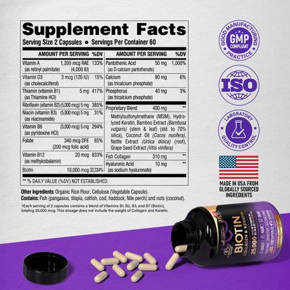 Nutraharmony Biotin + Collagen + Keratin – Hair, Skin & Nails | 120 Capsules