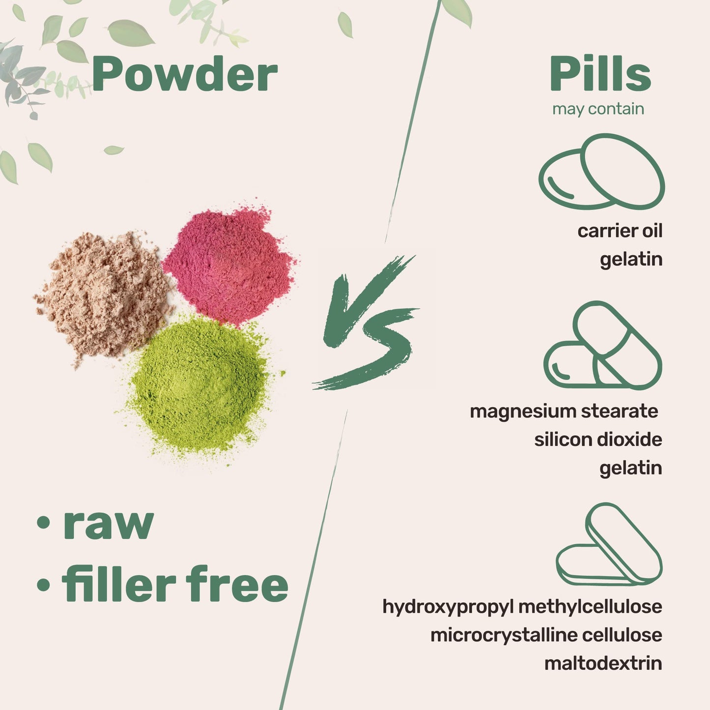 Micro Ingredients Multi Collagen Peptides Powder 2lb | Types I, II, III, V & X | with Hyaluronic Acid, Biotin & Vitamin C