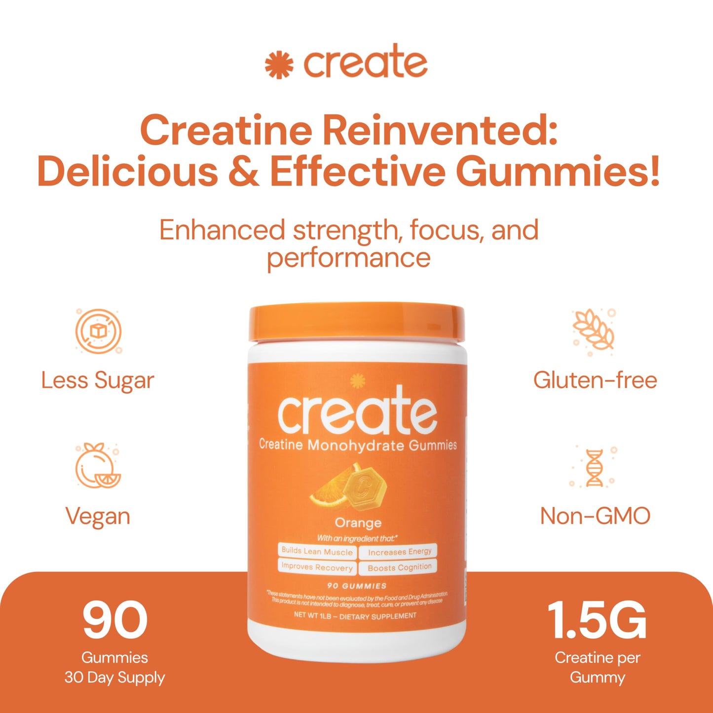 Create Creatine Monohydrate Gummies 1.5g | Vegan Anti-Melt Orange