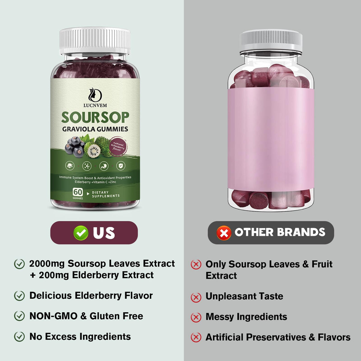 Organic Soursop Graviola Gummies with Elderberry — 60-Day Supply - Calm Era
