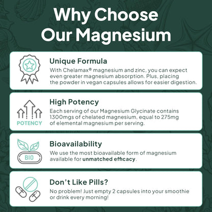 Organics Ocean Magnesium Glycinate with Zinc – 275mg, 2 Bottles