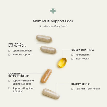 Perelel Mom Multi Pack Postnatal Vitamins