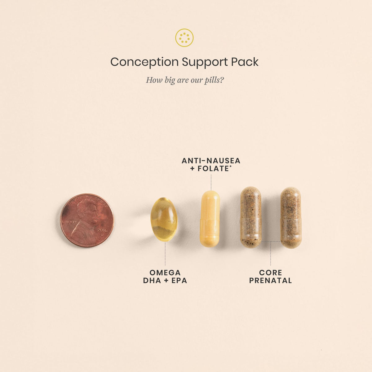 Perelel Mom Multi Pack Postnatal Vitamins