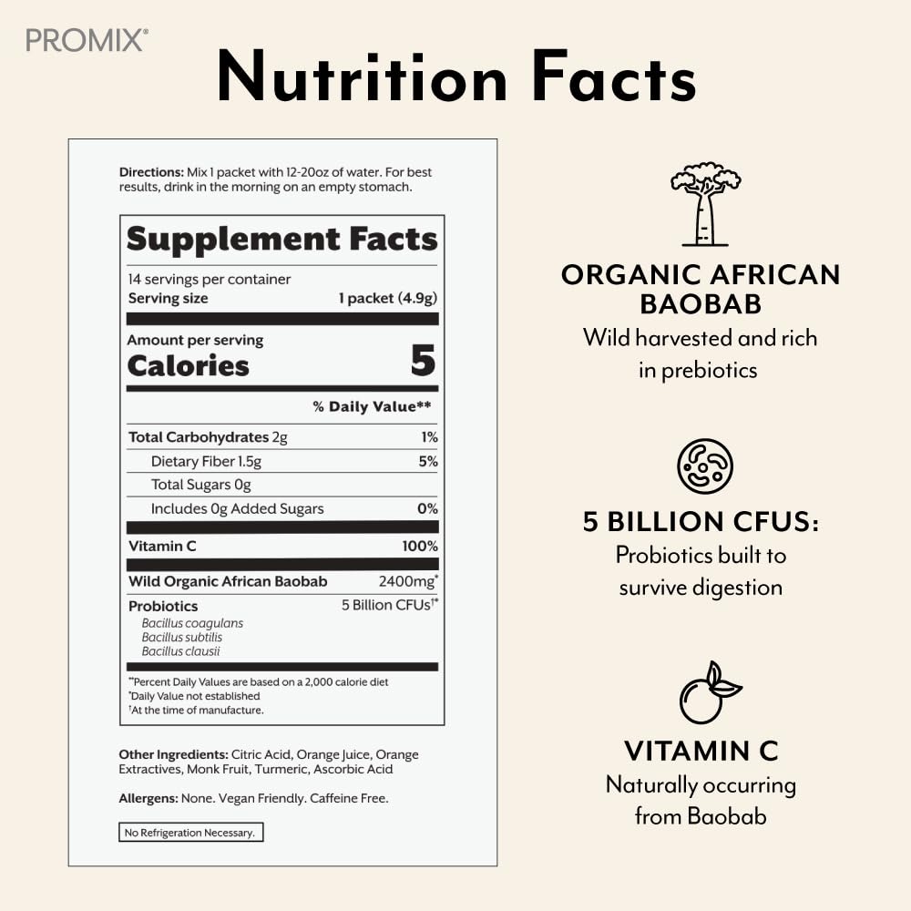ProMix Nutrition Debloat Prebiotics & Probiotics with Baobab – Vitamin C Rich, Bloating Relief, Immune Support – Orange – 30 Servings (Pack of 30) - Calm Era