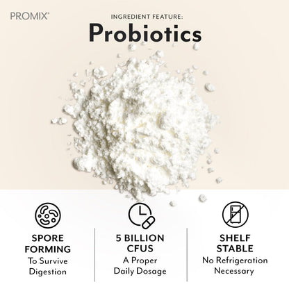 ProMix Nutrition Debloat Prebiotics & Probiotics with Baobab – Vitamin C Rich, Bloating Relief, Immune Support – Orange – 30 Servings (Pack of 30) - Calm Era