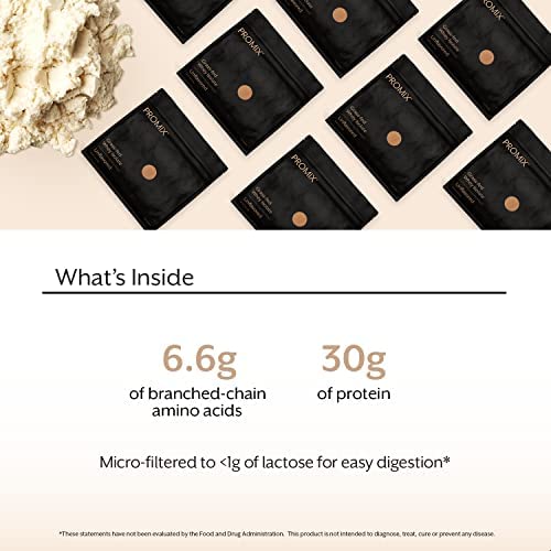 ProMix Whey Protein Isolate Powder – Unflavored, Grass-Fed | 2 x 2.5lb