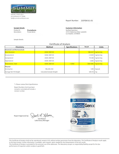 ProstaGenix Multiphase Prostate Supplement – 5 Bottles – Larry King Featured