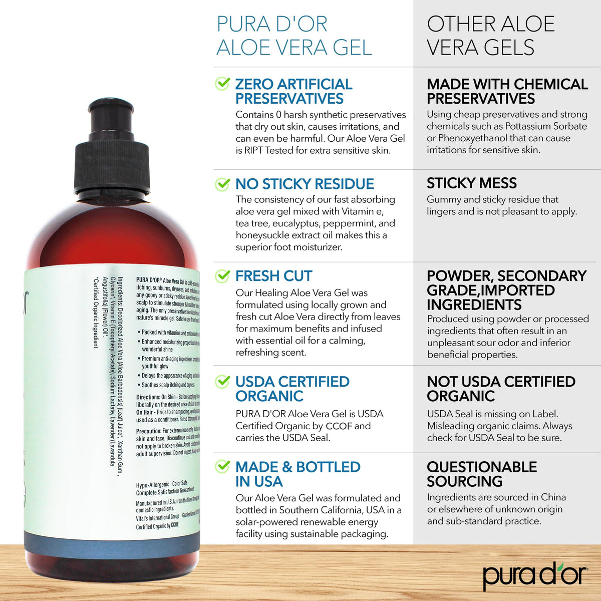 PURA D’OR Organic Aloe Vera Gel — Lavender, 16oz - Calm Era