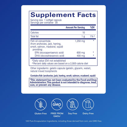 Pure Encapsulations O.N.E. Omega – EPA & DHA Fish Oil | 30 Softgels