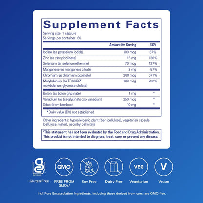 Pure Encapsulations Trace Minerals — Chelated, Vegan, 60 Capsules
