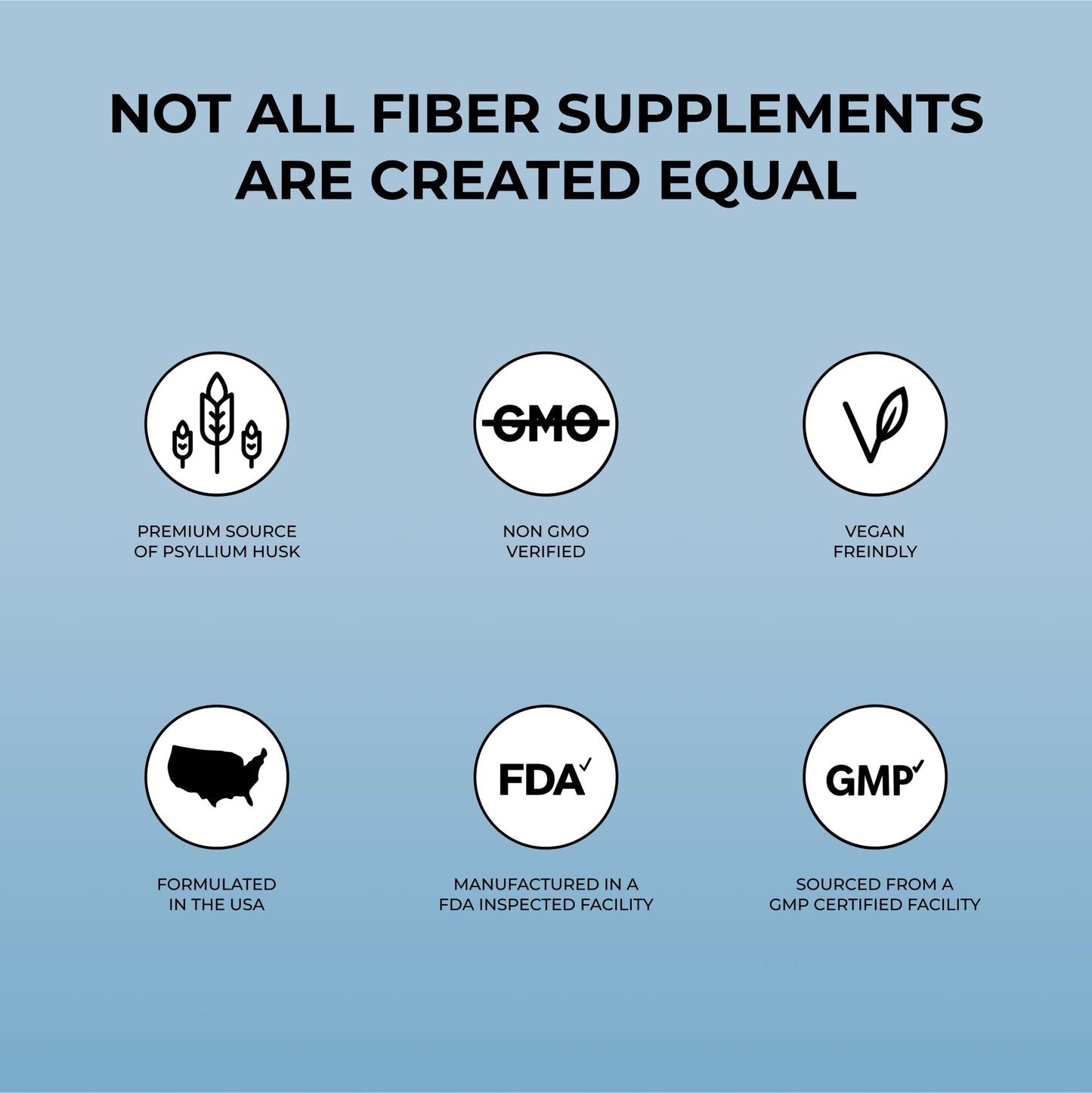 Pure for Men Stay Ready Fibre Supplement — 240 Vegan Capsules