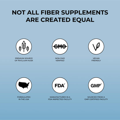 Pure for Men Stay Ready Fibre Supplement — 240 Vegan Capsules