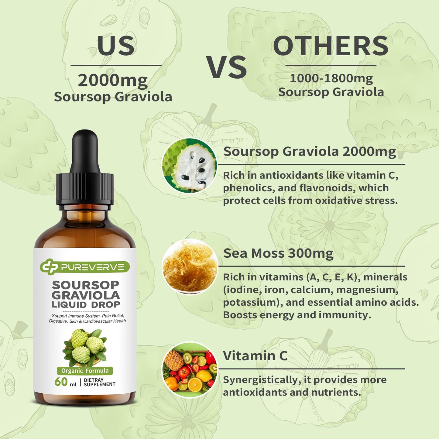Purever Soursop Graviola Liquid Drops — Liver, Immune & Gut Support, 2fl oz