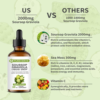 Purever Soursop Graviola Liquid Drops — Liver, Immune & Gut Support, 2fl oz
